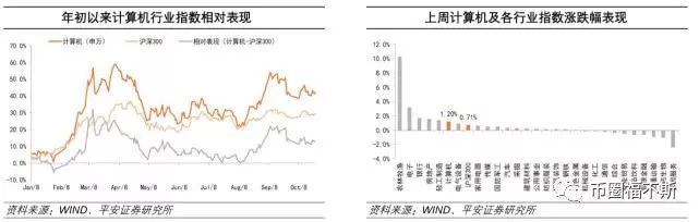 区块链最大涨停潮,区块链今日涨停