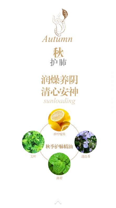 骄阳兰多做产后修复效果咋样,骄阳兰多产后恢复武威