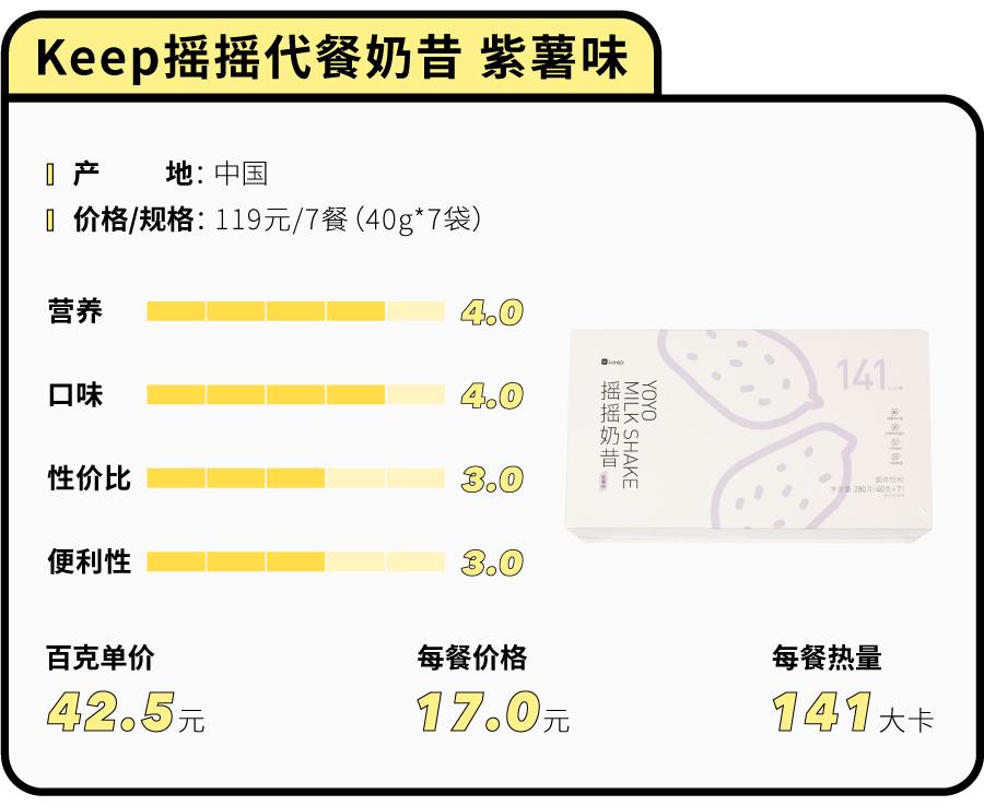 花5000块买美度值得吗,有什么好看的代餐粉