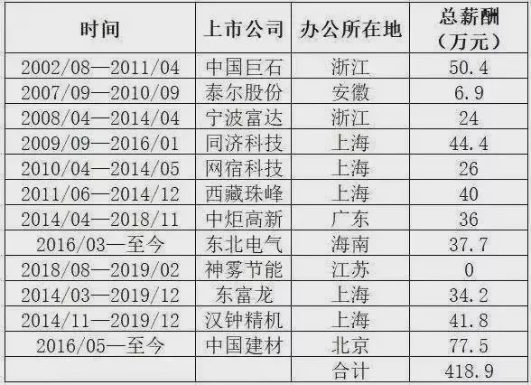 上财教授性侵案,上财副教授性侵当事人已报案新闻