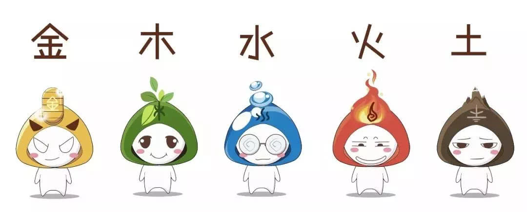 三分钟学会简单的算命,三分钟学会算卦