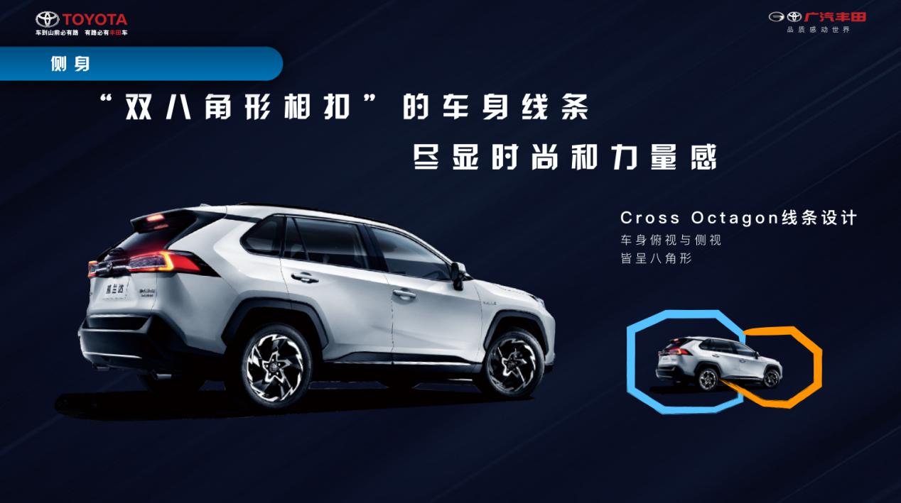 如兰如玉？全面解析最强硬货SUV威兰达的硬核实力