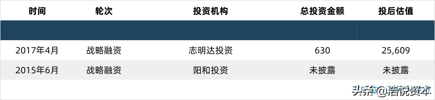 医保局大动作，高值医用耗材带量采购要来了