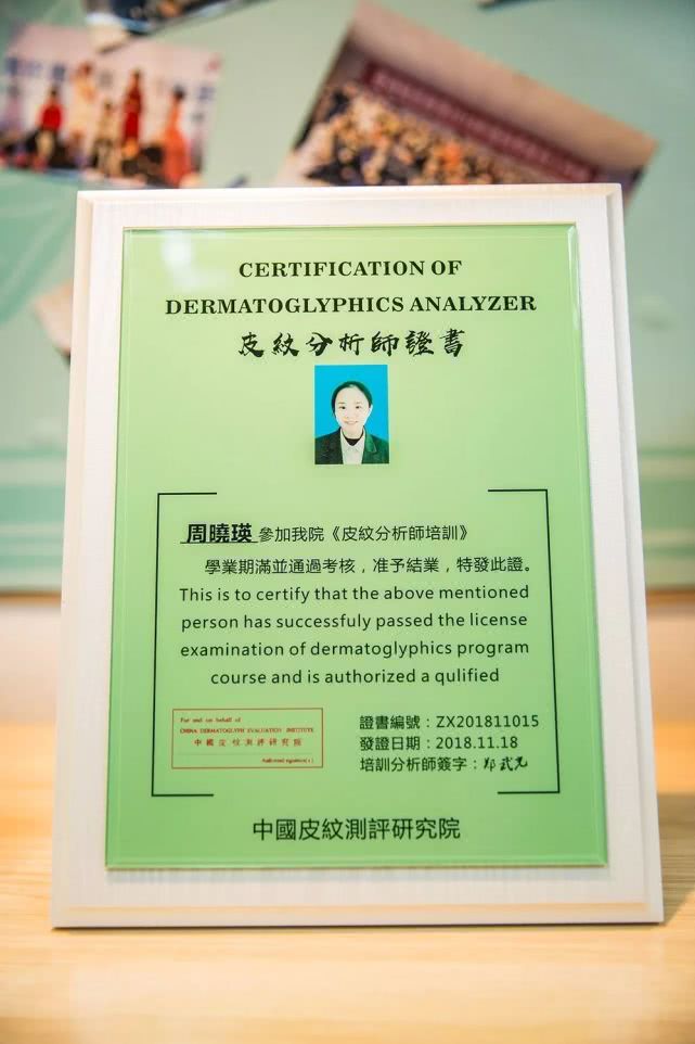 皮纹测试先天潜能总量,皮纹基因潜能测试