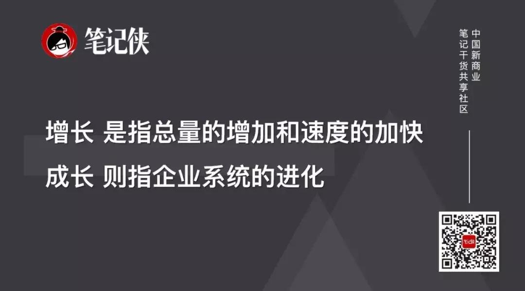 独角兽成长分析,未来5年独角兽发展趋势