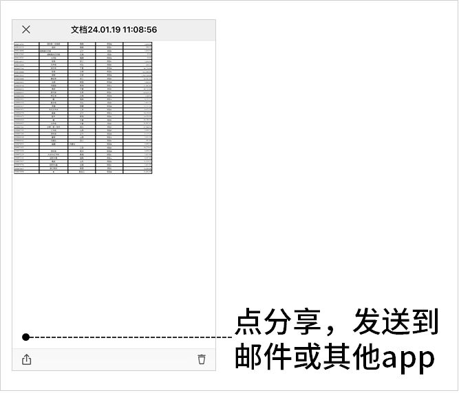 ocr工具测评,ocr软件有哪些