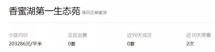 深圳最难卖的房,深圳最难买的小区