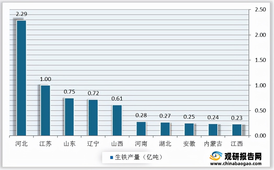 缝纫工前景展望,2022年纺织行业前景