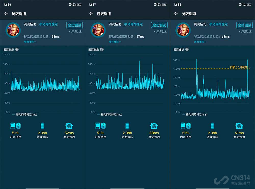 iphone13pro信号比之前的好,iphone13pro对比oppofindx5pro