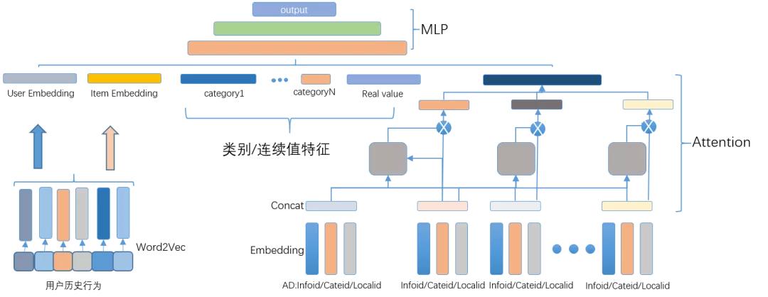 深度学习移动端,深度学习40个免费软件