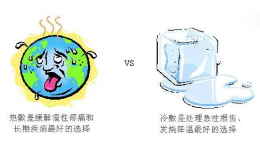 冷敷的正确方法和技巧,如何冷敷