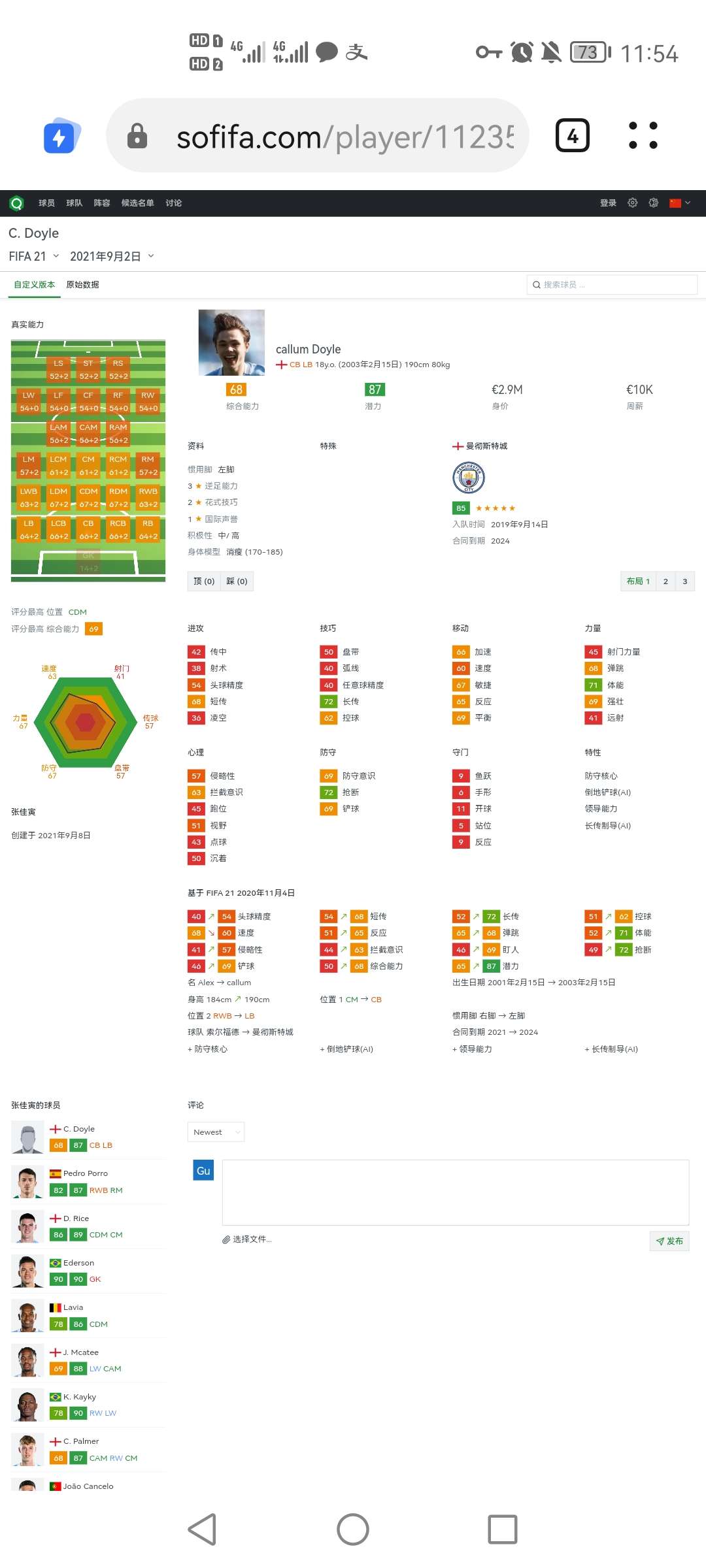 英格兰u20世界杯冠军成员,英格兰u21国家队最新大名单