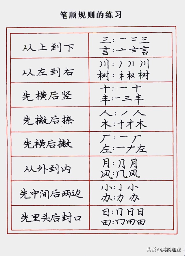 书法庞中华,庞中华简单字体