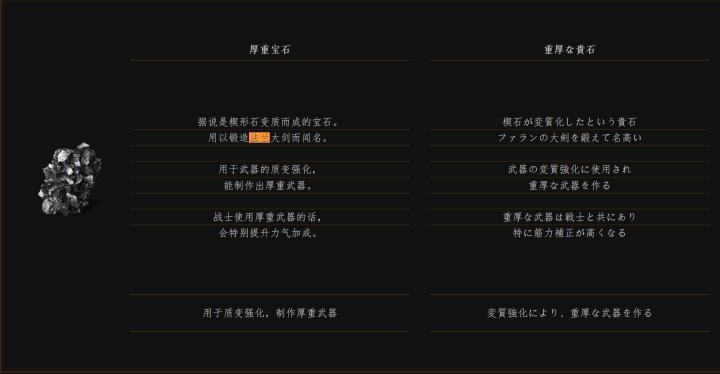 黑暗之魂法兰教学,黑暗之魂法兰克斯