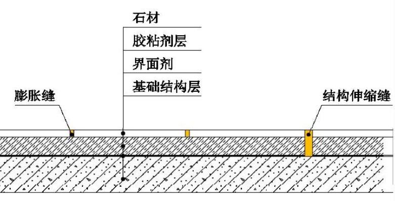 人造石通病,什么样的人造石最好