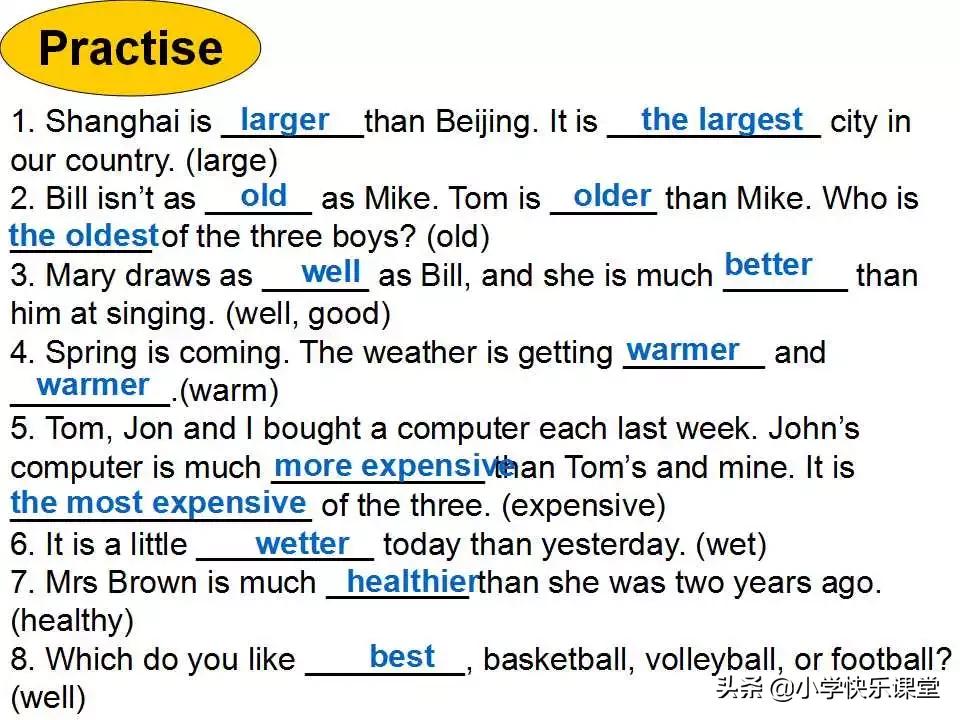 小学英语语法PPT,小学英语语法知识详解