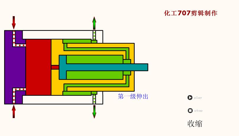 常用液压元件介绍,电工动图
