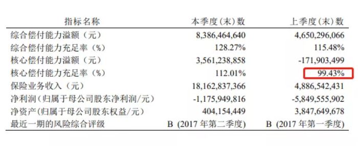 华夏天安被托管,华夏天安最近新消息