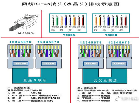 连接器的基本概念,连接器材料知识