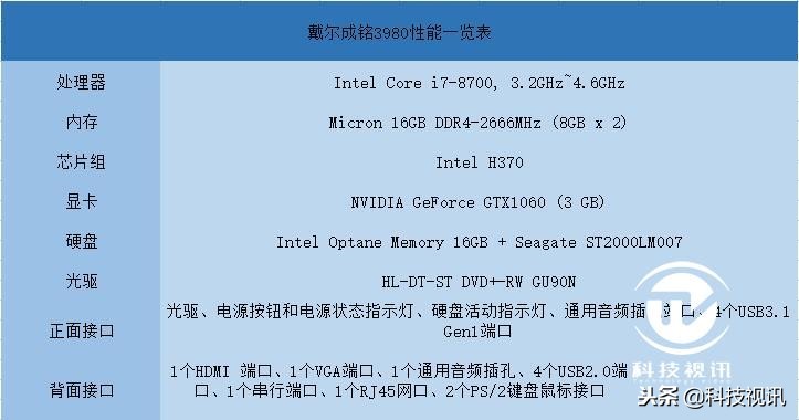 戴尔成铭3980加装m.2固态硬盘,戴尔成铭3980台式机怎么装系统