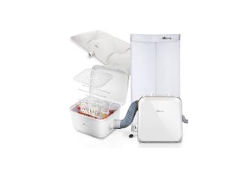 家里有没有必要装干衣机,下雨必用干衣机