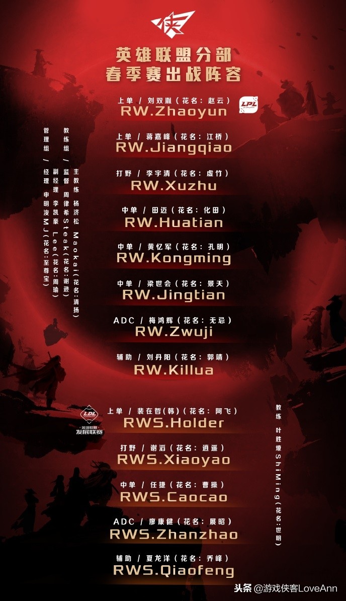 rw首发名单公布,rw最新阵容