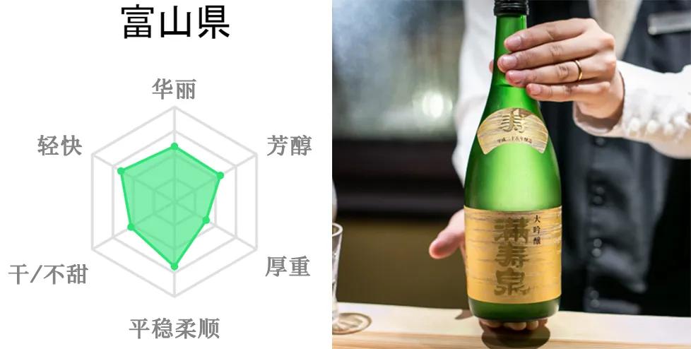 盘点畅销日本的五大清酒品牌,值得收藏的日本十大名酒