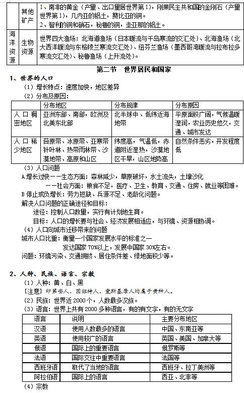 高中地理必背常识大全,高中地理知识大总结视频