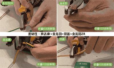 金龙羽电线好还是德力西好,金龙羽电线和金貂电线哪个好