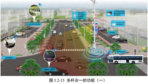 金砂东、大学路、潮汕路，汕头市区多条道路如何提升品质？