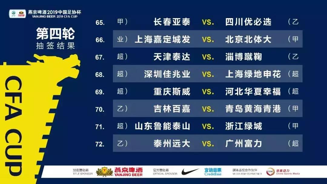 天津泰达赛程表2024足协杯,2024泰达足协杯首发