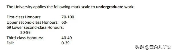 英国大学挂科被退学了怎么办,英国留学挂科可以重修吗