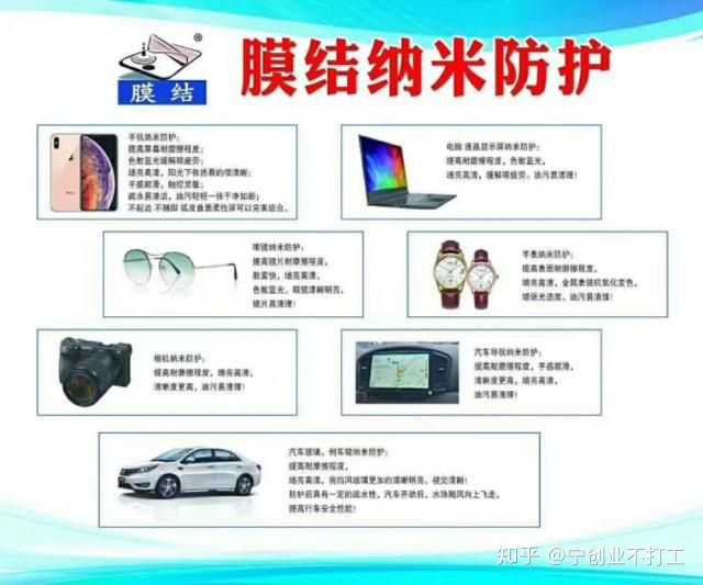 纳米膜创业,零成本创业保鲜膜