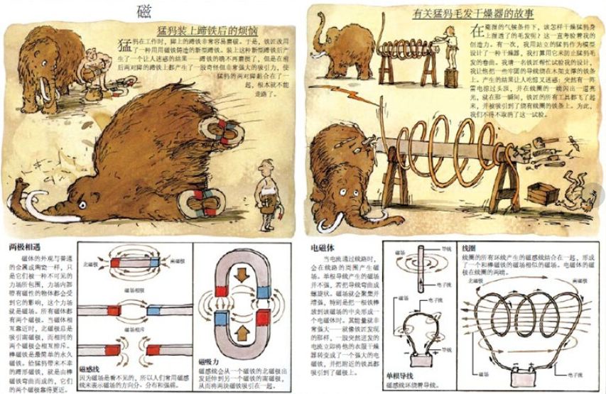 恐龙世界ar书,恐龙ar书