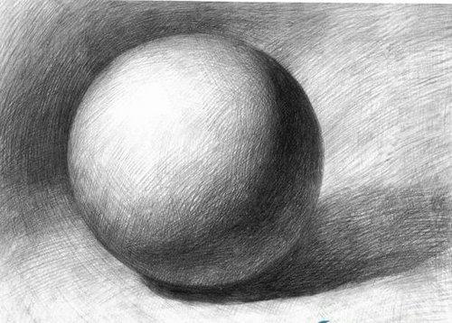 素描速写人物画入门教程,绘画素描入门教程速写