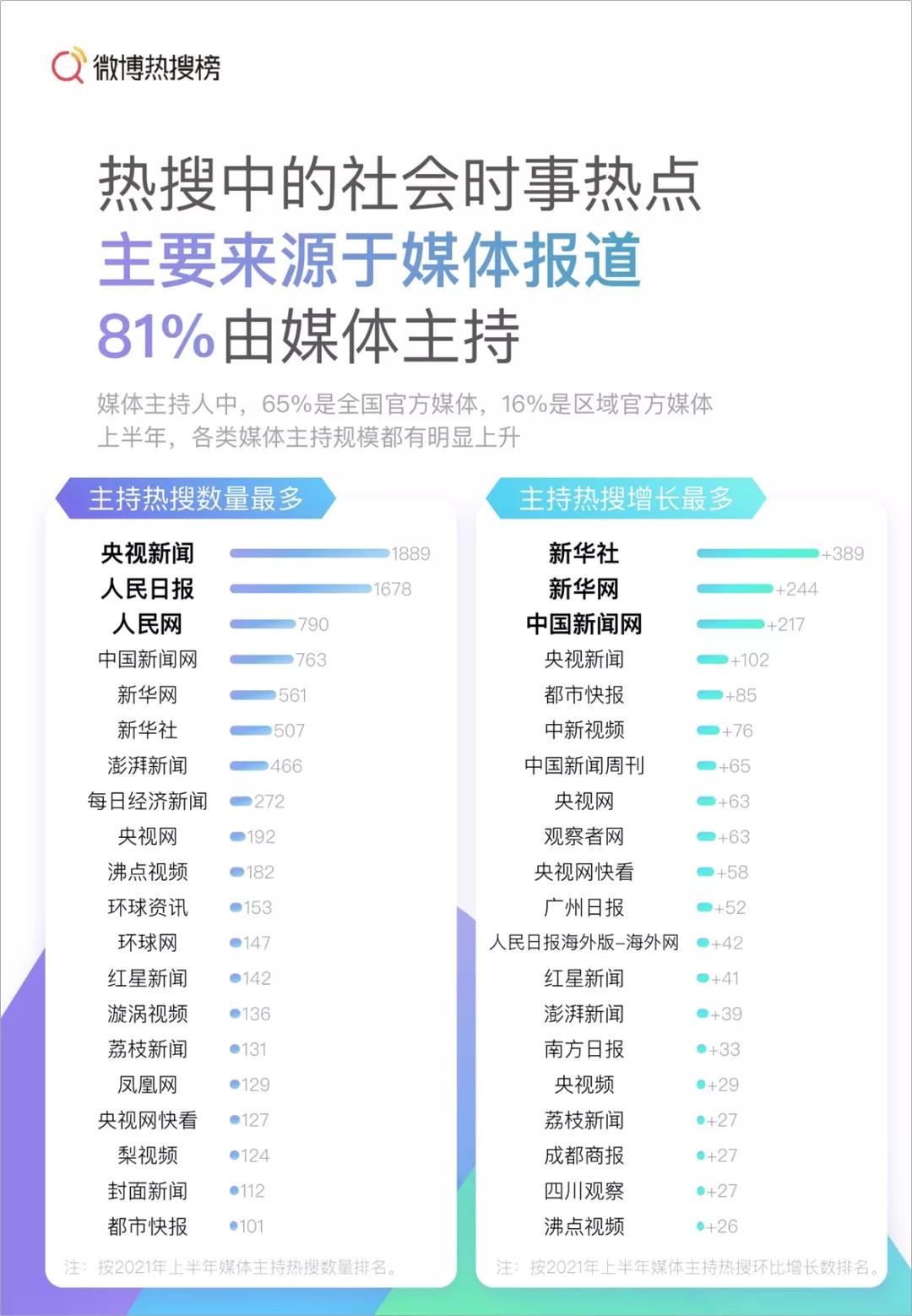 一份好用的ppt,10份免费ppt模板