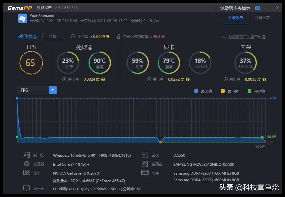 雷蛇razer灵刃15标准版2018,雷蛇灵刃15与macbookair