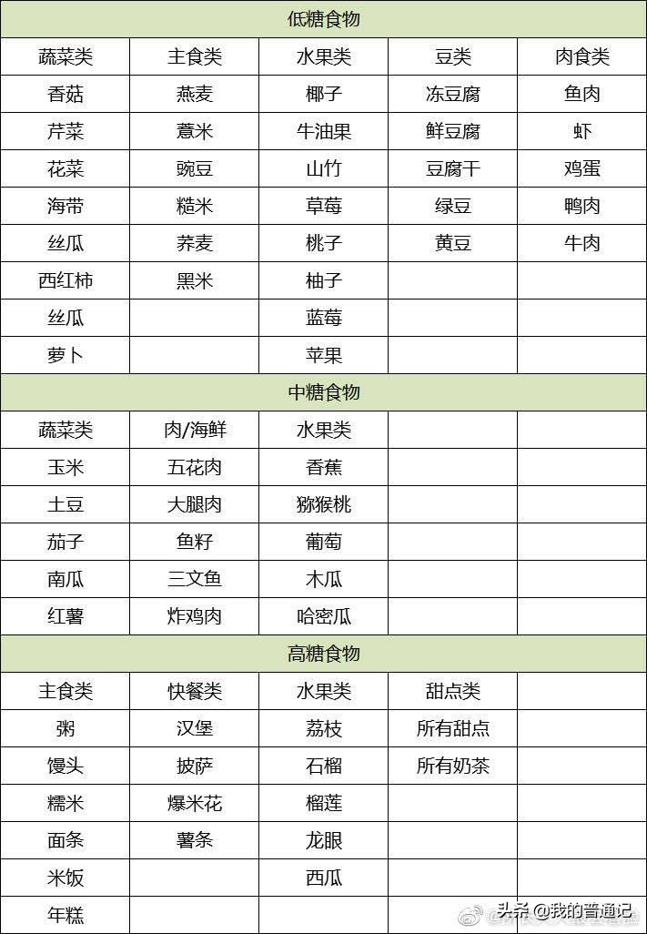 祛痘闭口粉刺膏哪个牌子好,10年祛痘成功指南敏感痘肌