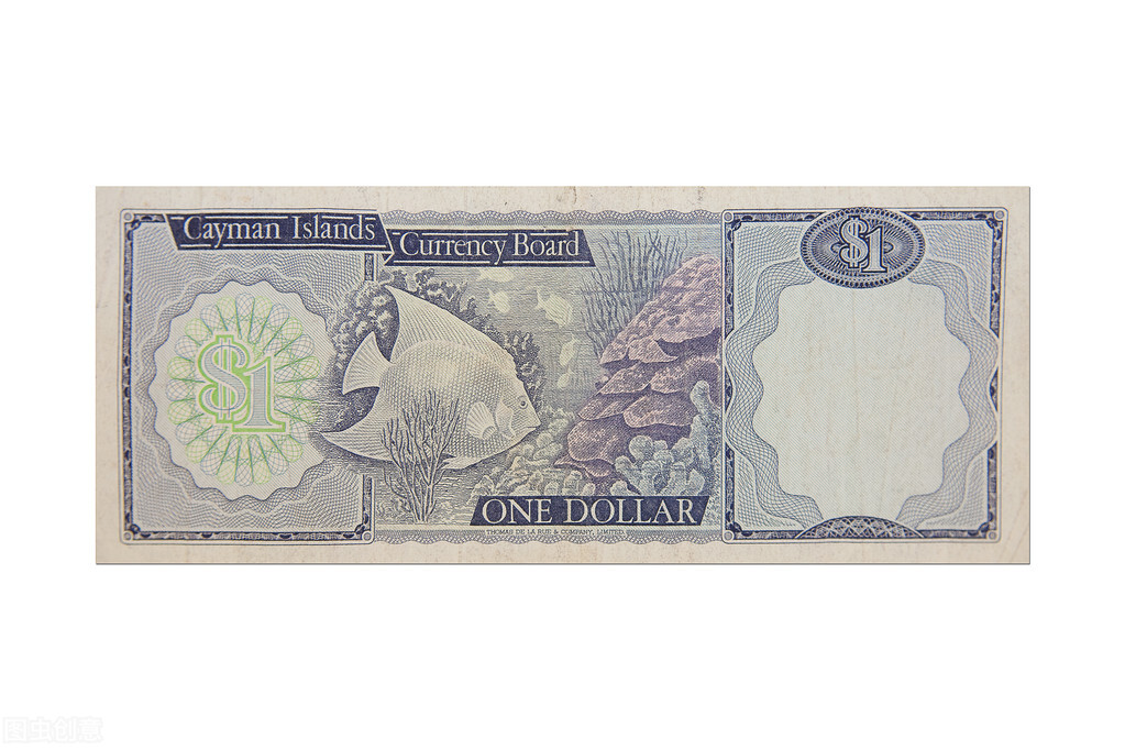 世界十大流通货币排名,世界十大货币排行前十名