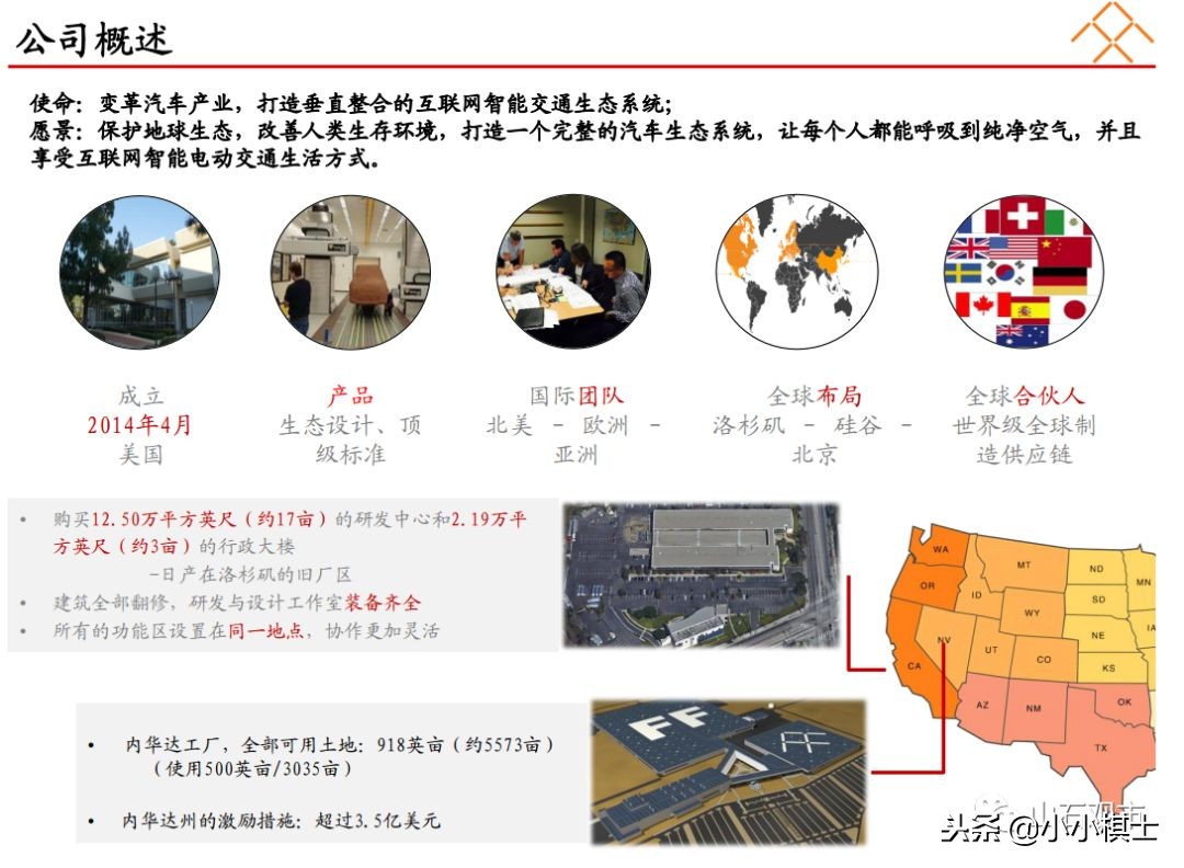 贾跃亭布局商业模式,乐视贾跃亭关于融资说过的话