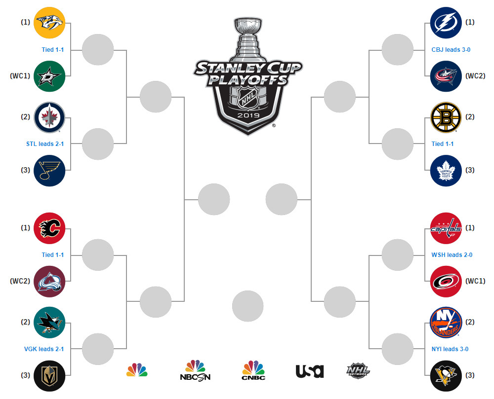 浼侀箙婵掍复缁濆,浼侀箙闂數