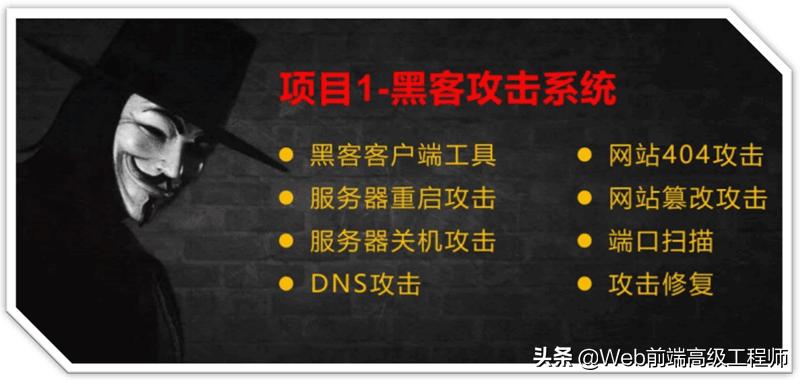 程序员从零基础到高手的进阶之路,黑马程序员java13天进阶教程