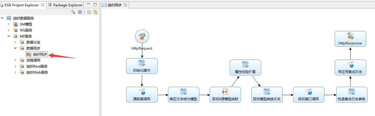 AEAIESB开发入门手册