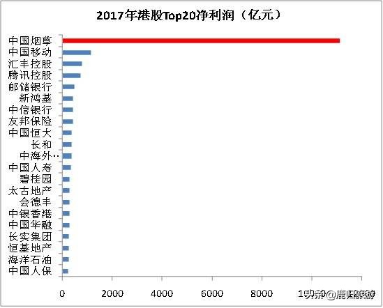 不看不知道一看吓一跳是什么成语,不看不知道一看吓一跳楼盘