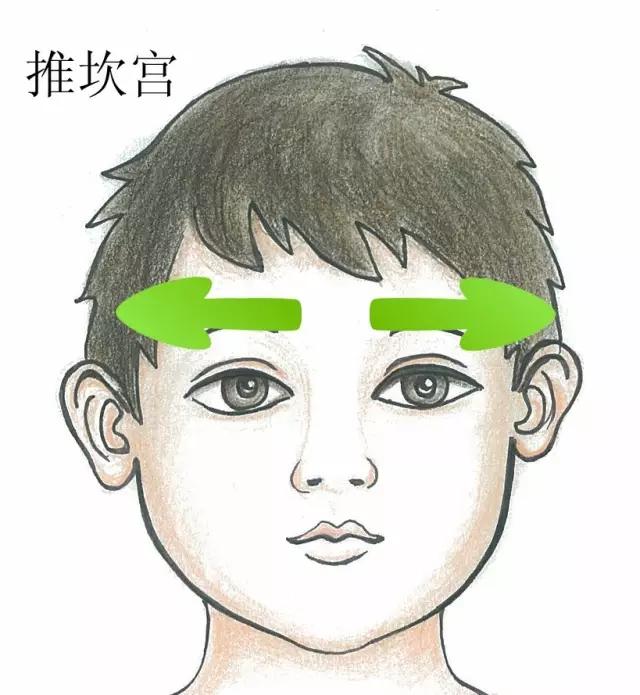 小儿积食发烧如何推拿,小儿推拿按摩积食发烧