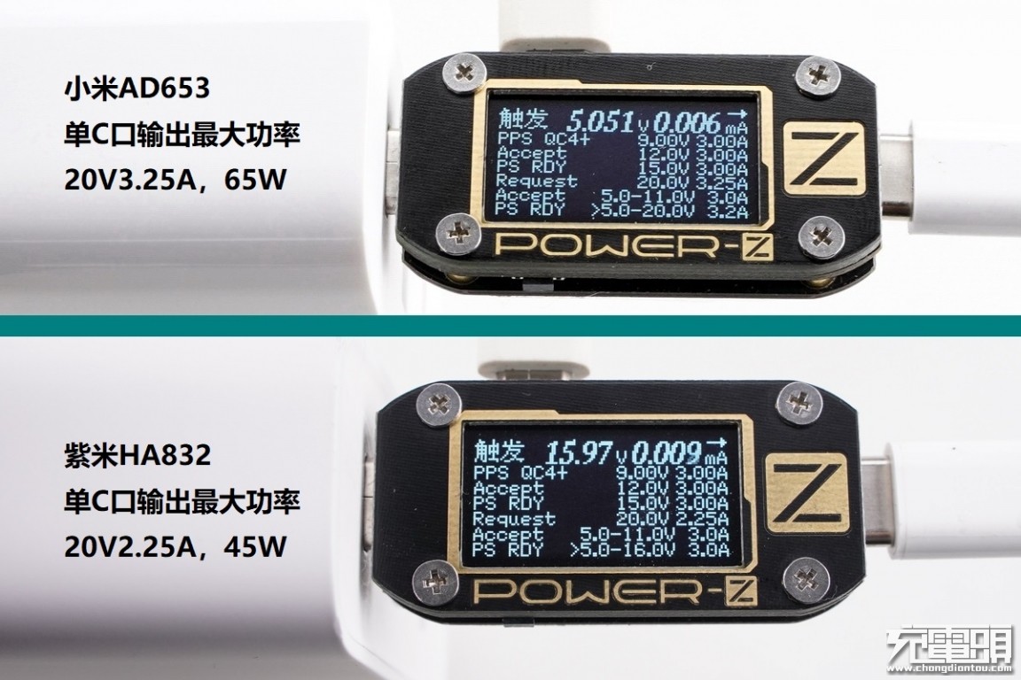 小米2c1a三口gan充电器,小米2c1a充电器