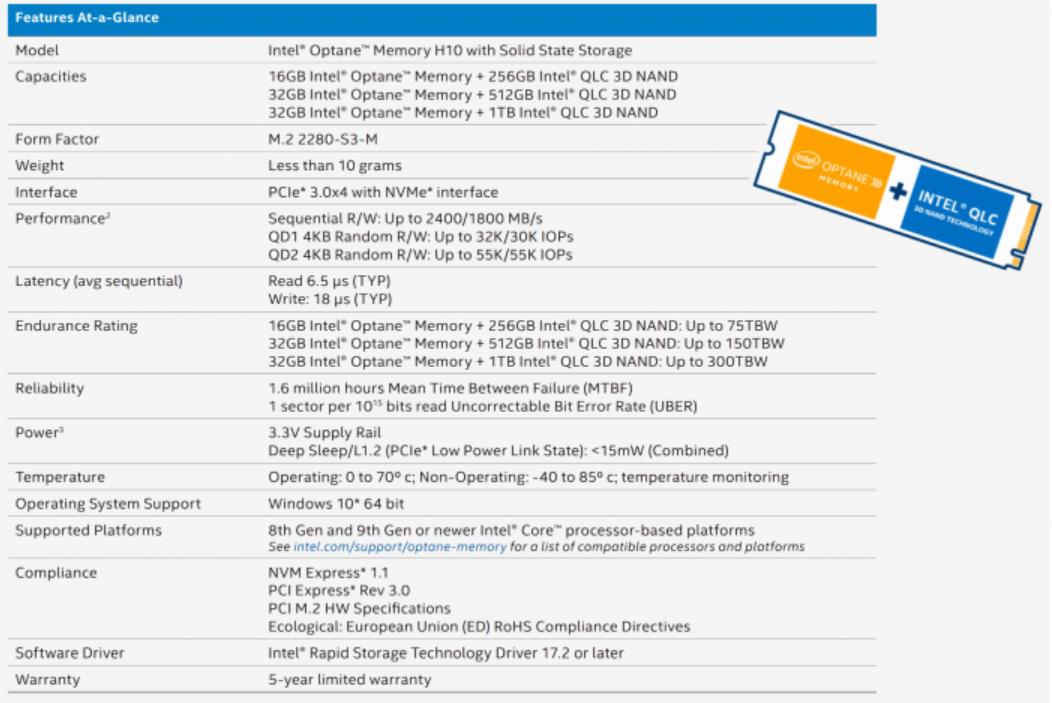 x1carbon7代评测,x1carbongen7