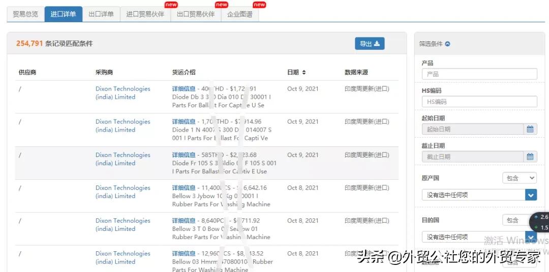 做外贸的十大陷阱,什么外贸海关数据比较全