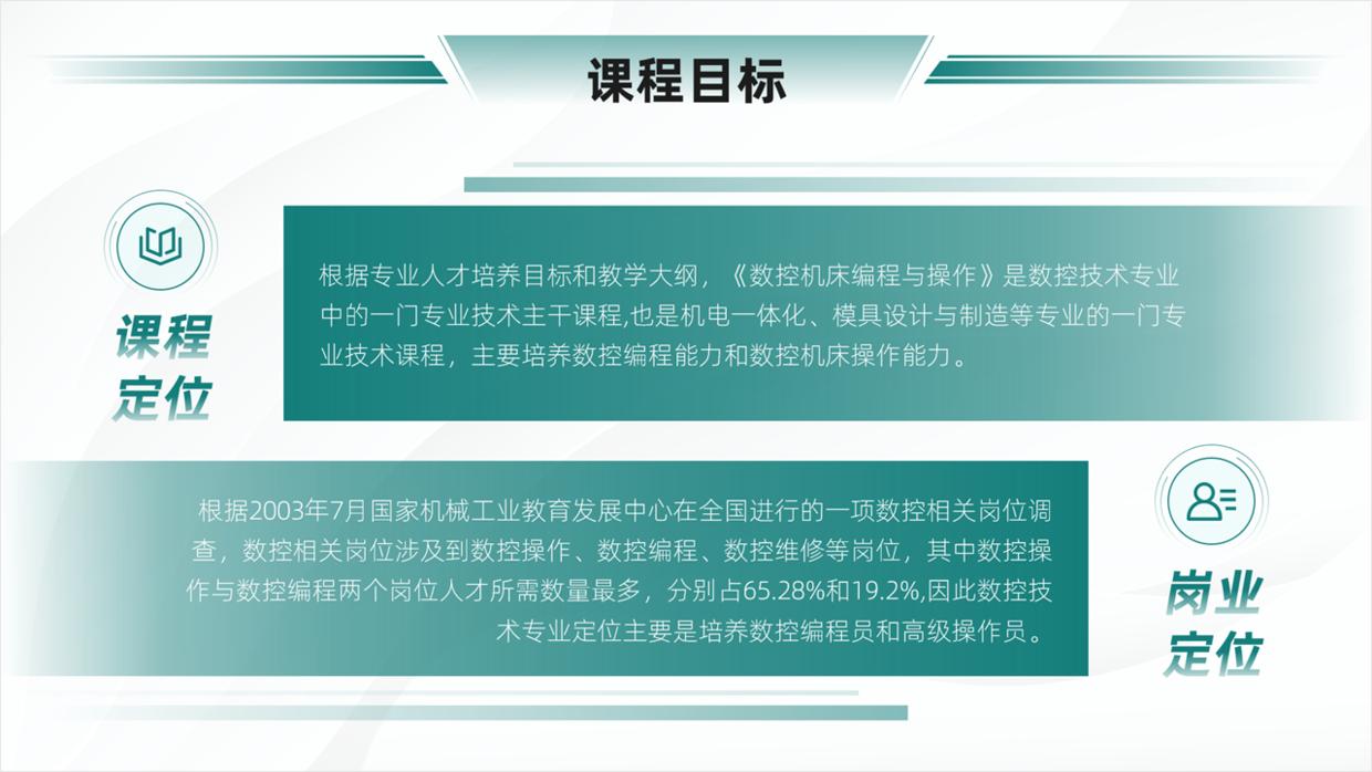 花了一个星期做的ppt,如何做出很出彩的教学ppt