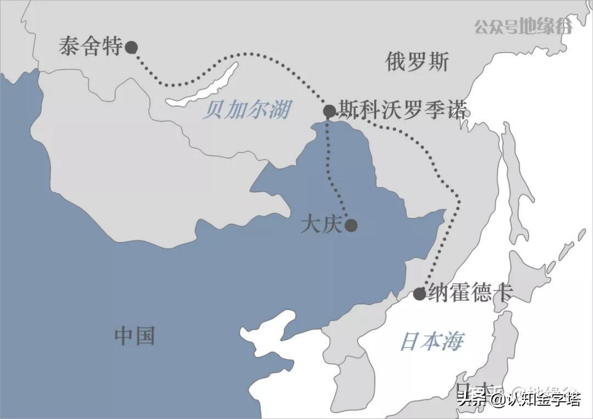 中日俄罗斯石油管道之争,如何识破俄罗斯石油骗局